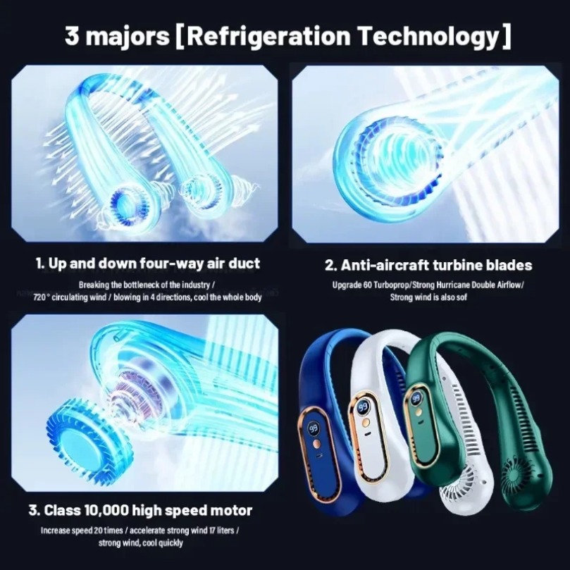 Outdoor Hanging Neck Fan 720°  - огляд і ціна Cycling Gear Outlet
