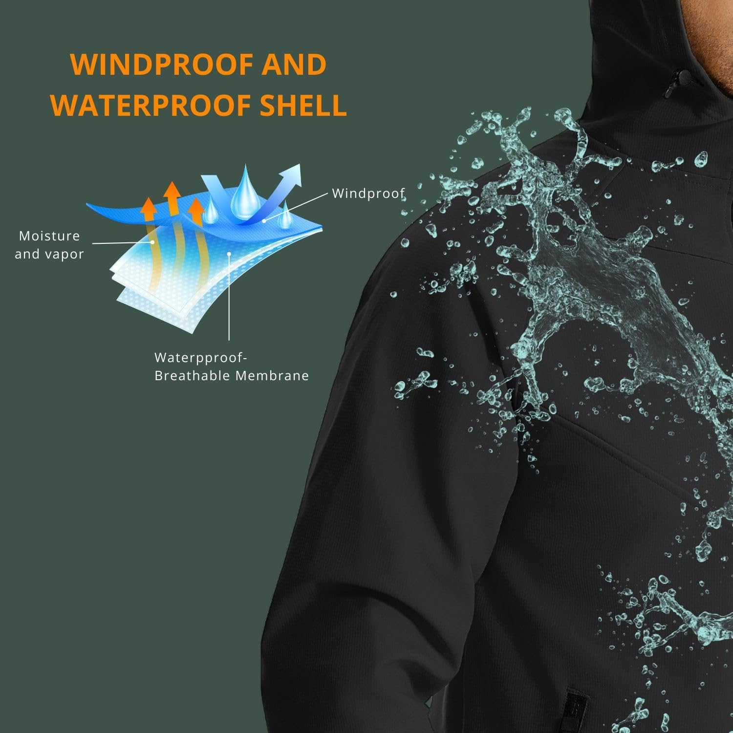 Wulibike winter cycling jacket - огляд і ціна Cycling Gear For Cold Weather
