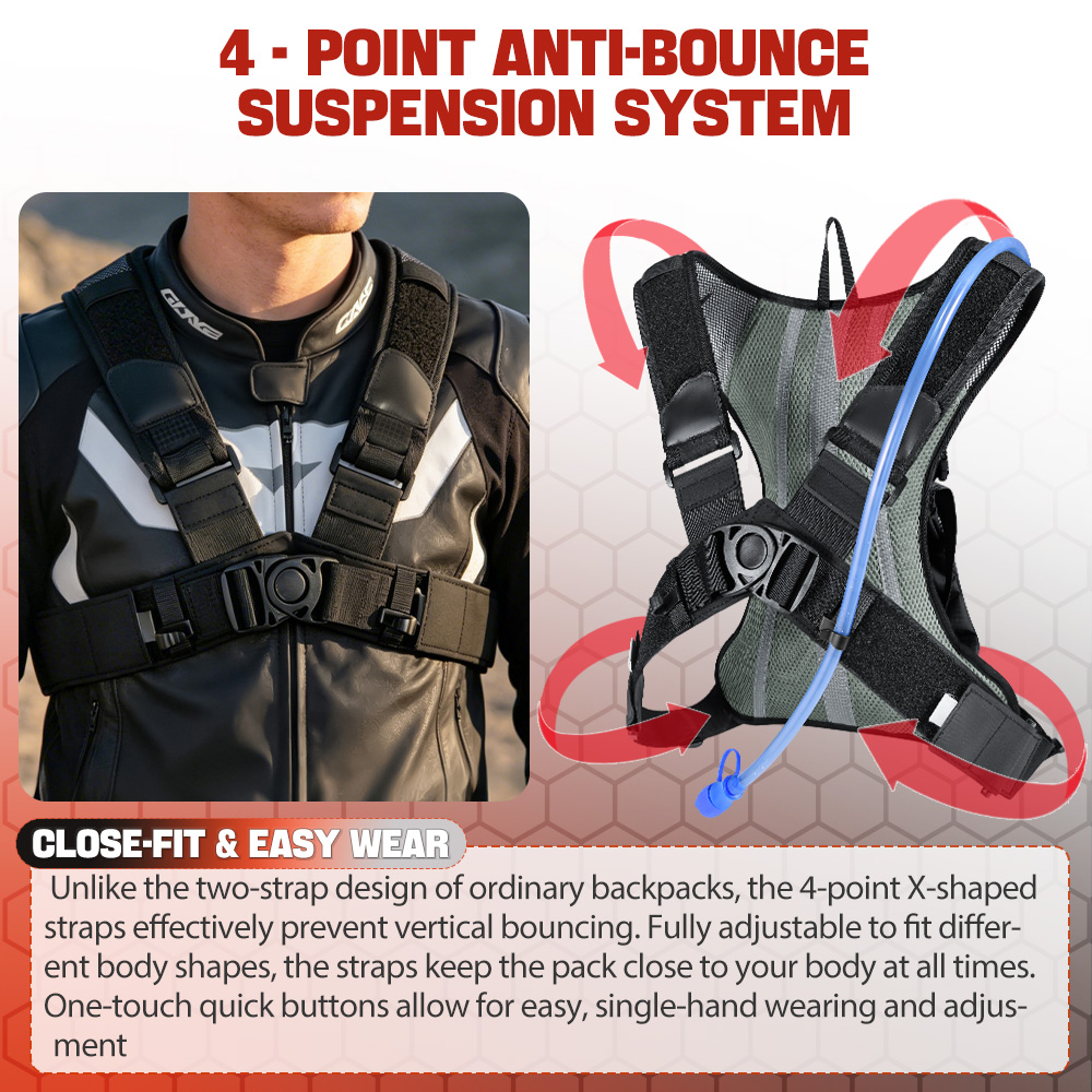 NEWBOLER 8L Motorcycle Cycling - огляд і ціна Cycling Gear Organizer