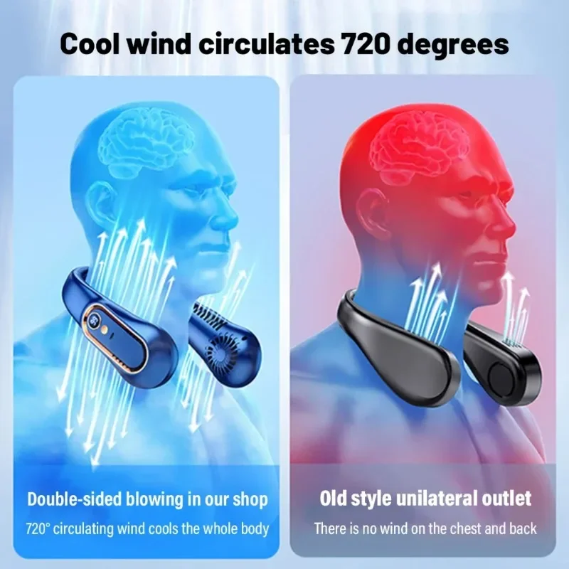 Outdoor Cycling 720° Circulati - огляд і ціна Cycling Gear Outlet